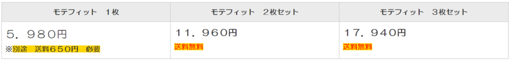 シミュレーション①：モテフィットブラはいくらで売ってた？