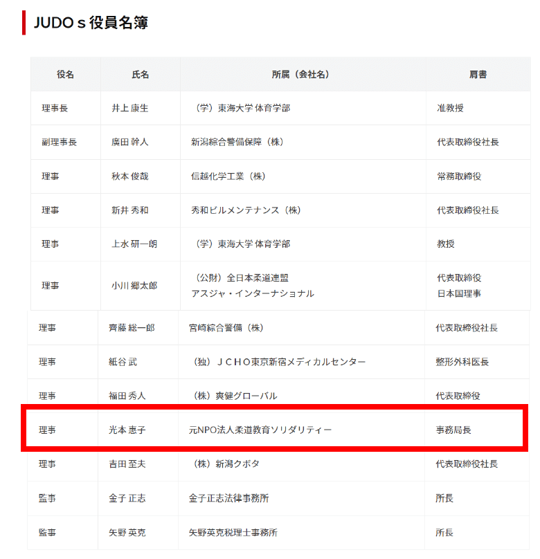 【光本勇介の母親】光本惠子はどんな人？