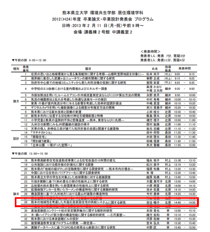 吉住は熊本県立大学で建築学を専攻