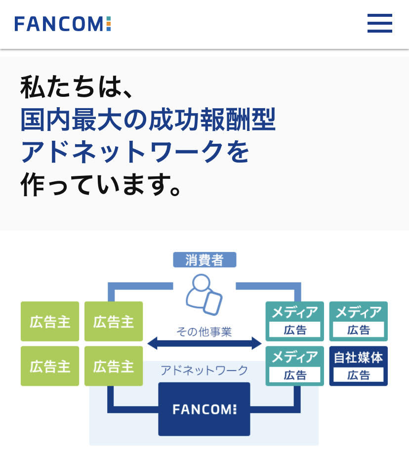 サーヤが働く『（株）ファンコミ』ってどんな会社？