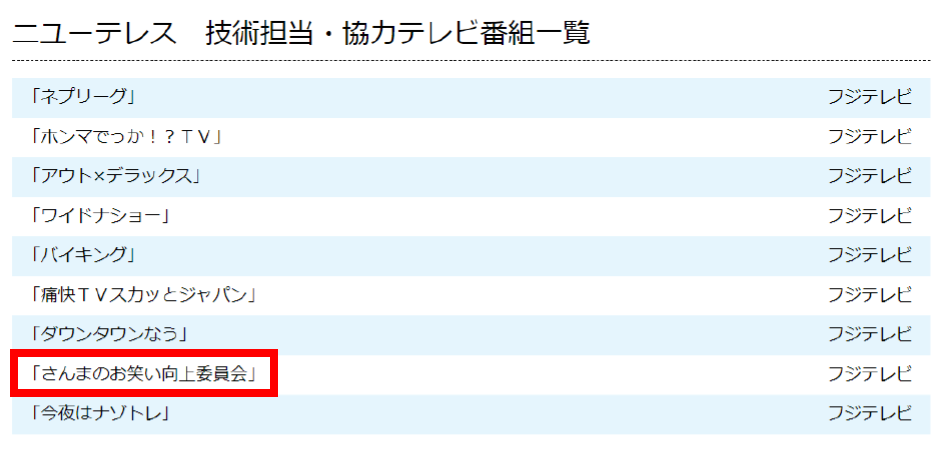 浮所飛貴の父親の会社はどこ？フジテレビじゃない？