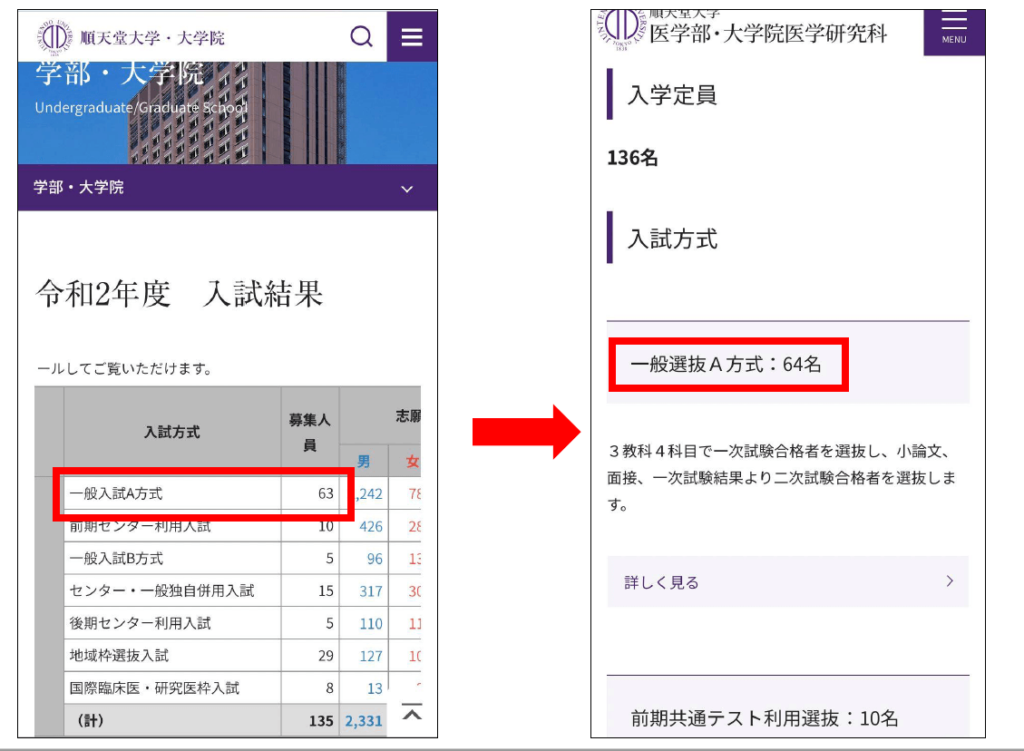 福岡堅樹が不正合格と噂される理由その④：順天堂大学医学部の定員数の増加