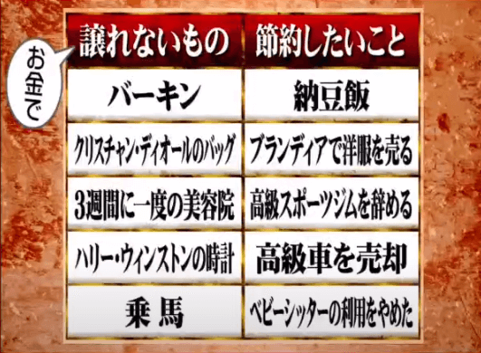 華原朋美がお金で譲れないものと節約したい事